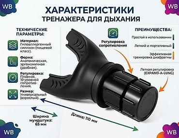 Видеоигры и приставки: Делаем фото изображение для продажи на ВБ или на темо 4000 за один — 5