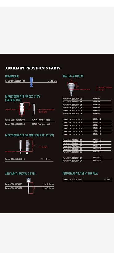 Digər tibbi məhsullar: Qiymətə abatmentdə daxildir. Powerbone Dental Implant – SLA Active — 11