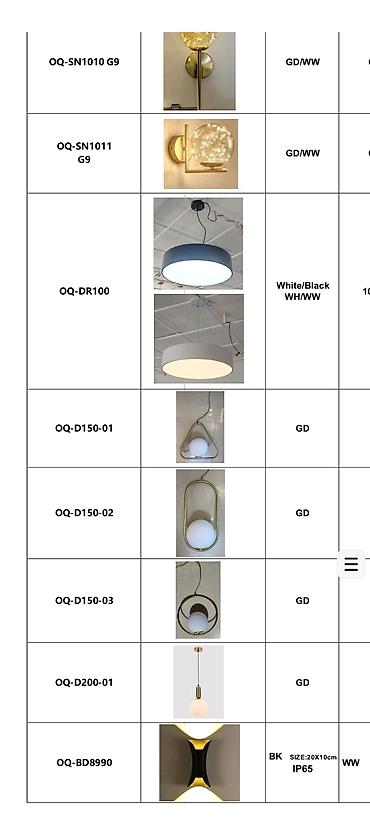 Sensorlu lampalar: LED elektrik və işıqlandırma avadanlıqları kataloqu topdan ve — 5