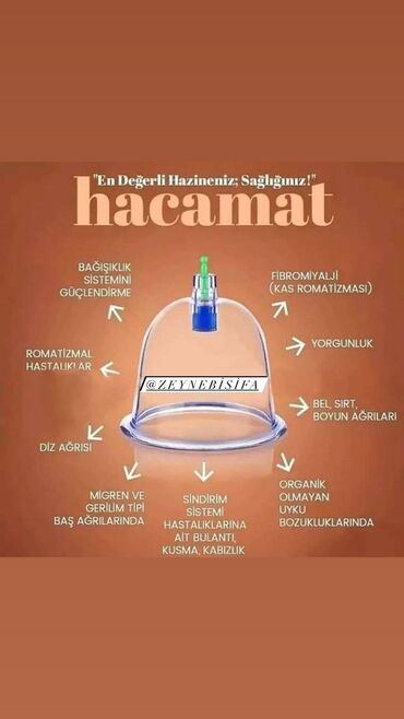 Hicama, zəli: Salam Aleykum.Yalnız Xanımları Hicama edirəm.Naməhrəmlər — 7
