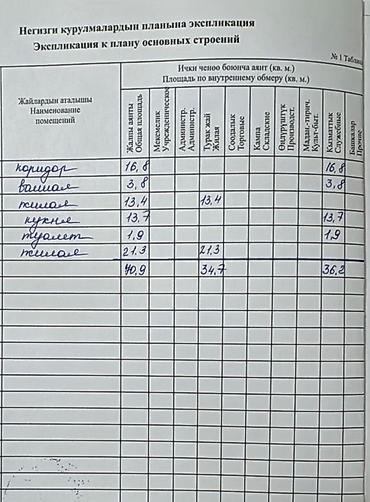 Продажа квартир: 2 комнаты, 71 м², 5 этаж — 8