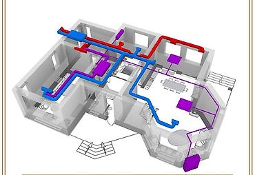 Установка вытяжек и вентиляции: Проектирование и монтаж систем вентиляции и воздухообмена - — 2