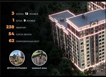 rich home: 2 комнаты, 82 м², Элитка, 7 этаж, ПСО (под самоотделку) — 3
