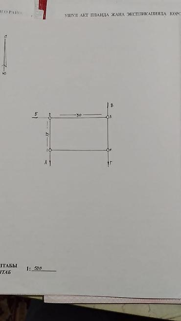 обмен кв: 5 соток, Для строительства, Красная книга — 1