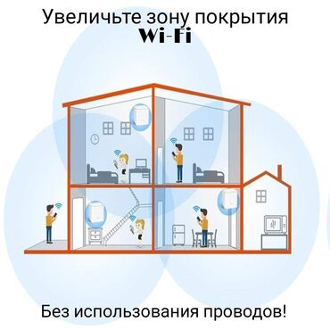 mesh: Когда хочется полного Wi-Fi покрытия для всего помещения, то возникает