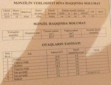 Yeni tikili: 2 otaqlı, Yeni tikili, 87 kv. m — 3