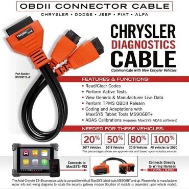 Alati: OBD2 kabel za FIAT / ALFA 12+8 Bypass adapter Chrysler OBD2 kabel za