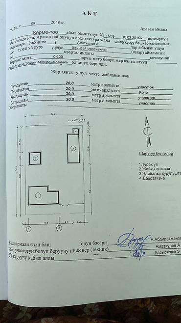бутка бу: 6 соток, Курулуш — 4