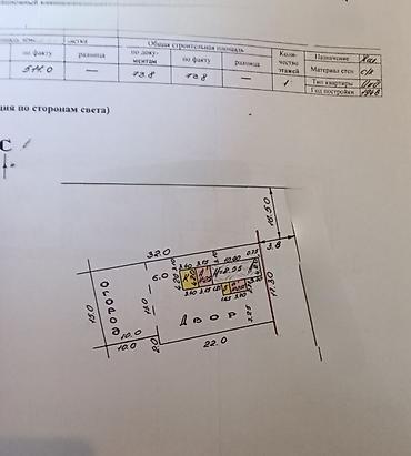 Продажа коттеджей и домов: 📌В селе Беловодское продается дом из 4-х комнат на участке 5 соток — 12