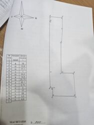 проклятый дом в бишкеке: Дом, 108 м², 4 комнаты, Риэлтор, Евроремонт
