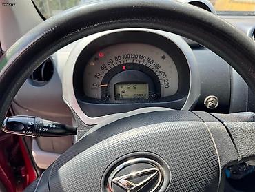 Daihatsu: ΑΝΔΡΕΑΣ Π — 10