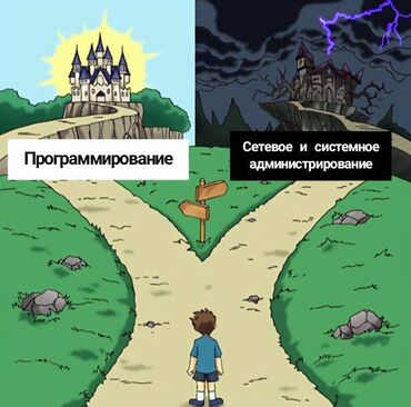 помощник директора: Ищу работу звукача / системного администратора