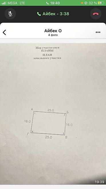 участок 4 сотик: 4 соток, Для строительства, Красная книга — 3