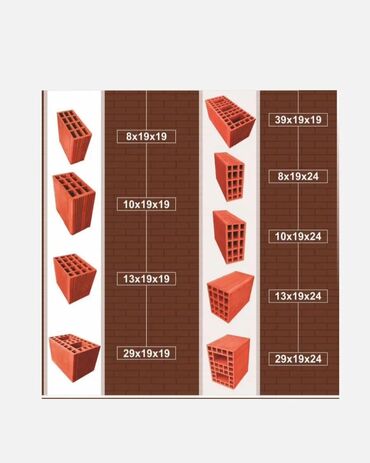 Kərpiclər: Kərpiclər — 2