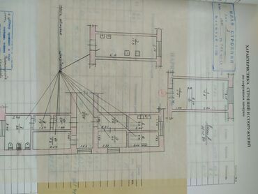 сдаю дом в покровке: 1 комната, 20 м², Общежитие и гостиничного типа, 2 этаж, Евроремонт