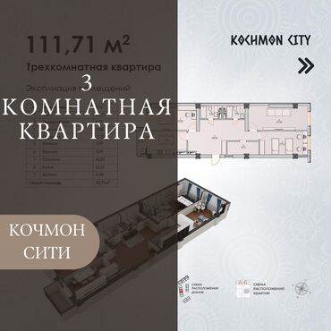 Продажа квартир: 3 комнаты, 111 м², Элитка, 7 этаж, ПСО (под самоотделку)