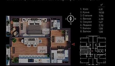 12 мик: 1 комната, 49 м², 5 этаж — 3