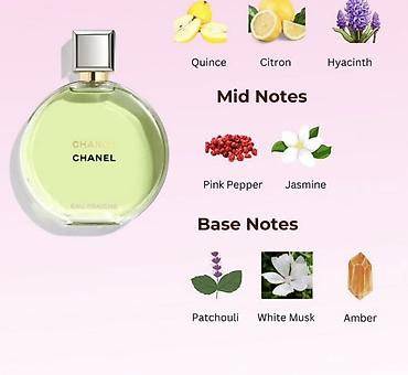 vit: Chanel Chance — женская парфюмерная линия в формате туалетной воды — 2