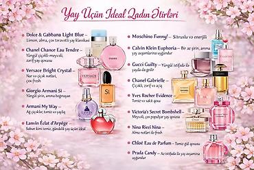 Digər: Istənilən bütün ətirlər mövcuddur 50 ml qablaşmada bütün ətirlər — 2