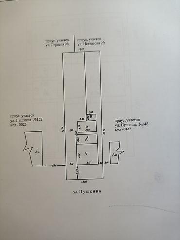 Продажа коттеджей и домов: 🏡 Продаю дом в Канте 📍 Участок — 7 соток 🏠 Площадь дома — 65 кв.м — 13