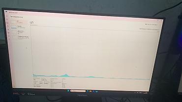 7900 xt: Игровой/рабочий ПК с монитором и периферией Характеристики системы: - — 1