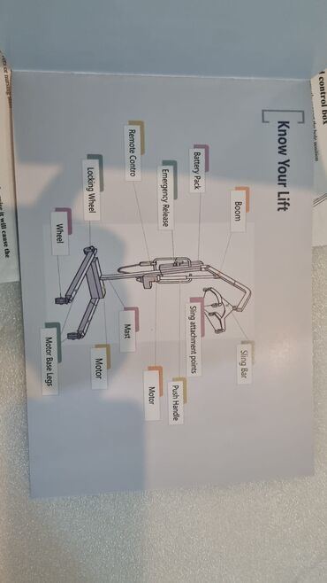 Kuşetkalar: Əlillər üçün Qaldırıcı kran pultla Xəstə kranı Xəstə üçün qaldırıcı — 8