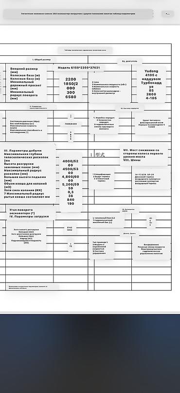 Экскаваторы: Экскаватор, Колесный — 11