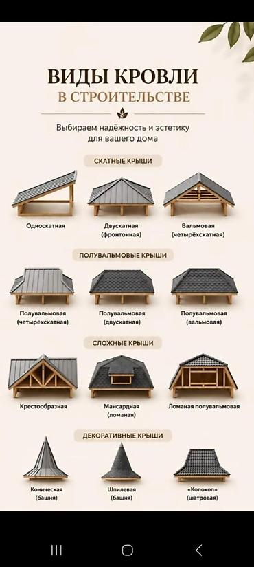 Кровля крыши: Кровля крыши | Монтаж, Демонтаж, Для прогревания Больше 6 лет опыта — 16