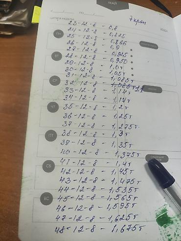 Канцтовары: Блокнот‑планер/ежедневник с разворотами на неделю и месяц - Формат — 1