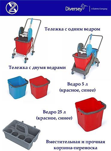 Уборочный инвентарь: Профессиональный инвентарь для уборки помещений и улицы Комплект и — 12