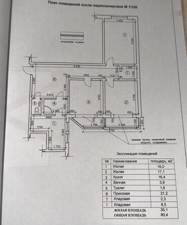 Долгосрочная аренда комнат: 80 м², С мебелью — 9