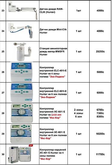 оптовый: Оборудование для полива газона, полива растений, капельный полив — 4