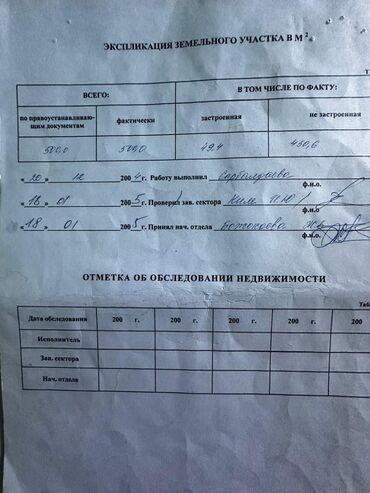 Продажа домов: Дом, 75 м², 4 комнаты, Агентство недвижимости, Старый ремонт — 16