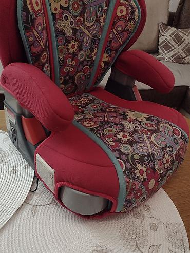 Autosedišta: Auto sediste GRECO 15-36 Kg - Auto sedište GRECO donešeno iz Nemačke — 12