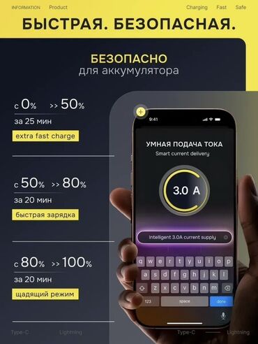 14 про мах айфон: 🔋 Зарядка для iPhone 20W ⚡️ Оптом Быстрая зарядка — до 50% за 30 минут
