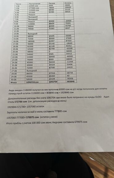 Долгосрочная аренда домов: 292 м², 8 комнат, Утепленный — 10