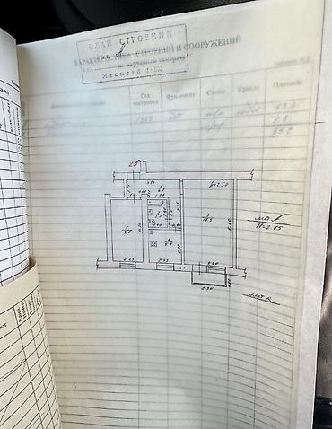 85000: 2 комнаты, 55 м², Золотой квадрат Индивидуалка, 3 этаж — 3