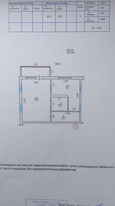 Продажа квартир: 1 комната, 35 м², Элитка, 9 этаж