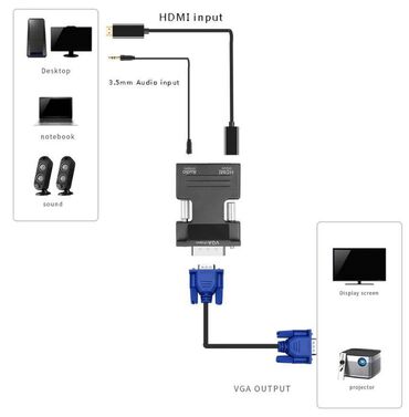 hdmi v Azərbaycan | Digər kompüter aksesuarları: HDMI to VGA Converter