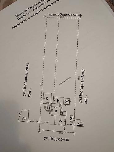 Продажа коттеджей и домов: Продаю дом с участком 21 сотки. Ысык Атинский район. Все документы в — 10