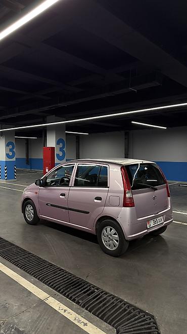 бишкек авто машина: Daihatsu Cuore: 2004 г., 1 л, Кол менен иштөөчү, Бензин — 5