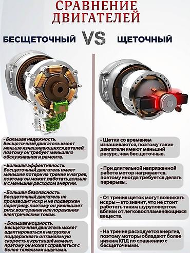 торт бишкек: Один из самых лучших качественных шуруповертов на данное время!!! - — 6