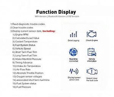 Alati za automobile: OBD2 Bluetooth dijagnostički adapter V1.5 – za Android i iOS Opis: - — 19