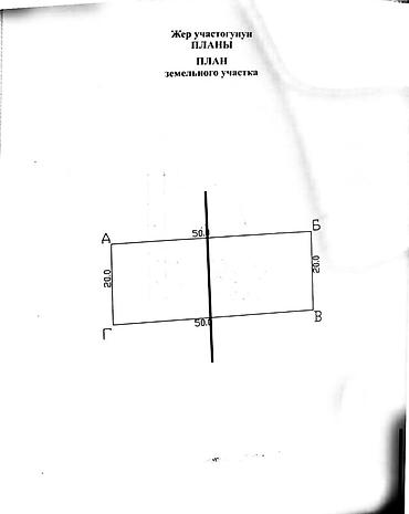 Продажа участков: 5 соток, Для строительства, Красная книга, Тех паспорт, Договор купли-продажи — 7