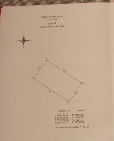 сдаю дом новопокровка: 8 соток, Для бизнеса, Красная книга