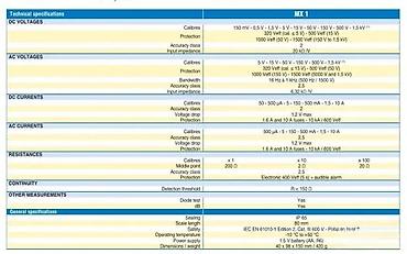 Multimetri: Analogni multimetar Metrix MX1 - Profesionalni ručni instrument sa — 7