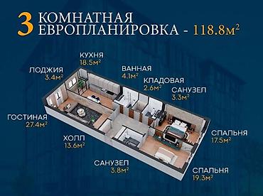 imak: 3 комнаты, 119 м², Асанбай мкр Элитка, 7 этаж, ПСО (под самоотделку) — 2