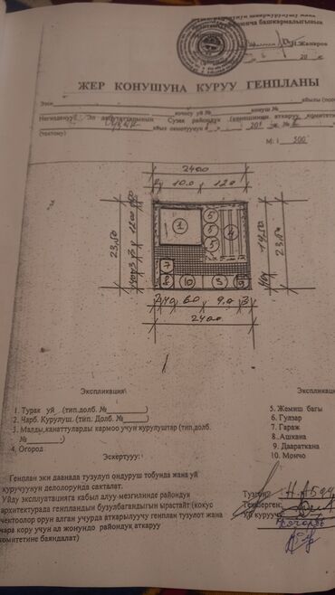 Продажа участков: 6 соток, Для строительства, Договор долевого участия, Договор дарения, Генеральная доверенность — 6