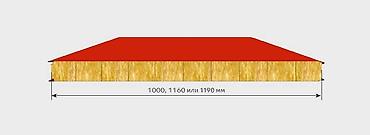 Фасадные сэндвич панели: Сэндвич-панели в Бишкеке! ТСП Бишкек! Трехслойные сэндвич панели! — 5