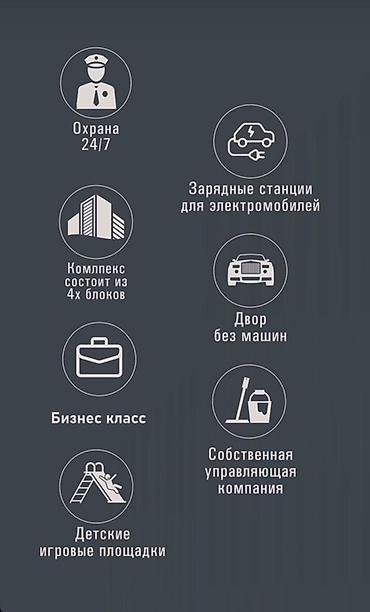 жк керемет резиденс: 2 комнаты, 79 м², Элитка, 11 этаж, ПСО (под самоотделку) — 4